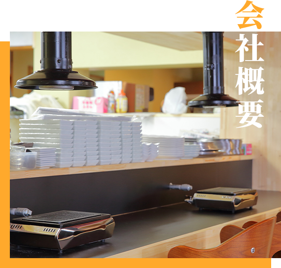 会社概要